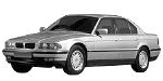 BMW E38 P20AB Fault Code